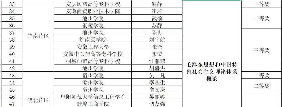 首页- 广发体育官方网站