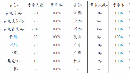 首页- 广发体育官方网站